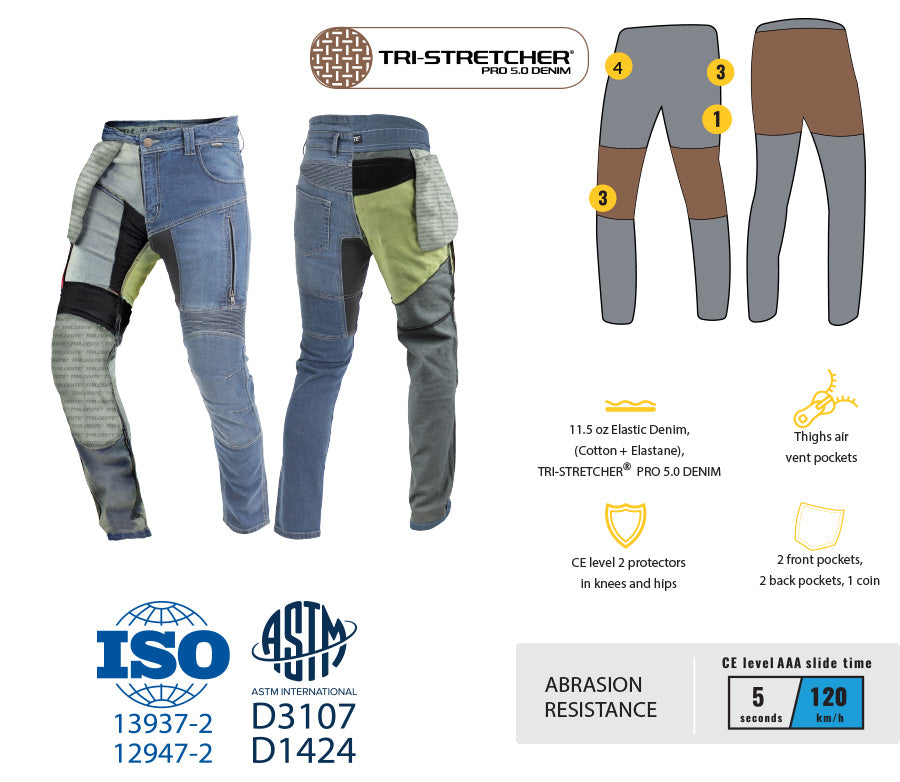 Trilobite Parado AAA Doublelayer Slim fit Herre (blå)