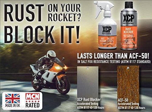 XCP Rust Blocker Rustbeskyttelse 400ml