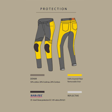 Ohio Lady Jeans - Cordura® & Coolmax® | Raw Navy